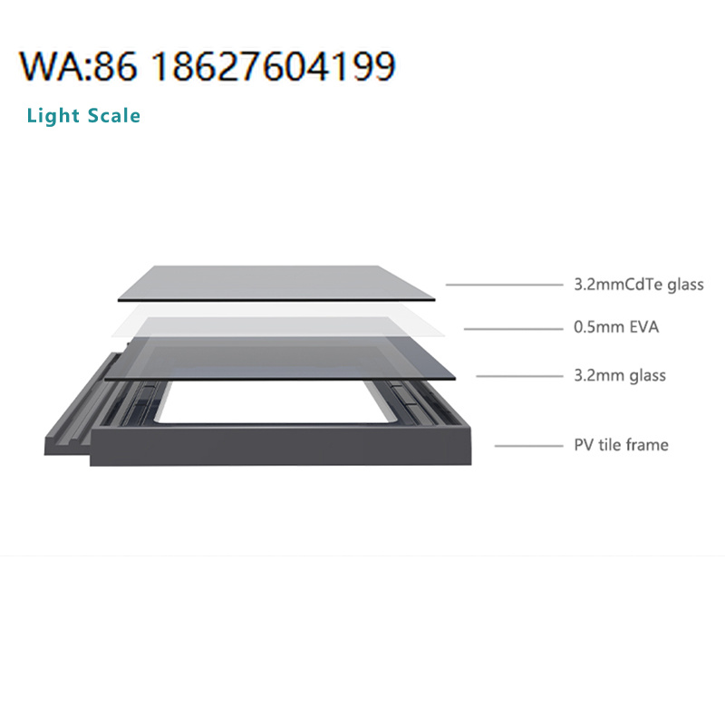 Renewable Energy Technology - Tejas Solares Ligeras, Paneles Fotovoltaicos BIPV,