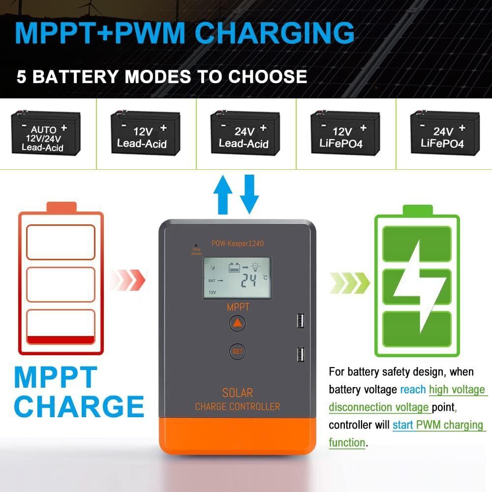 Regulador Solar MPPT PowMr Ser - Pwm Charge Controller reseña y precio