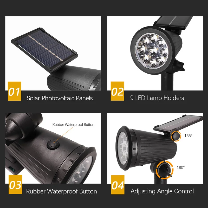 1/2PCS Luces Solares de Paisaj - Waterproof Junction Box Solar reseña y precio
