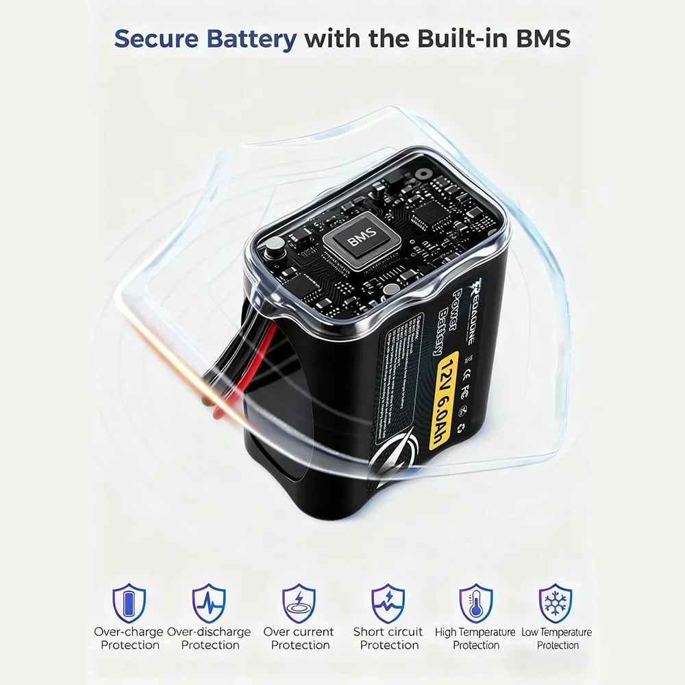 Nueva batería recargable Unive - Renewable Energy Technology reseña y precio