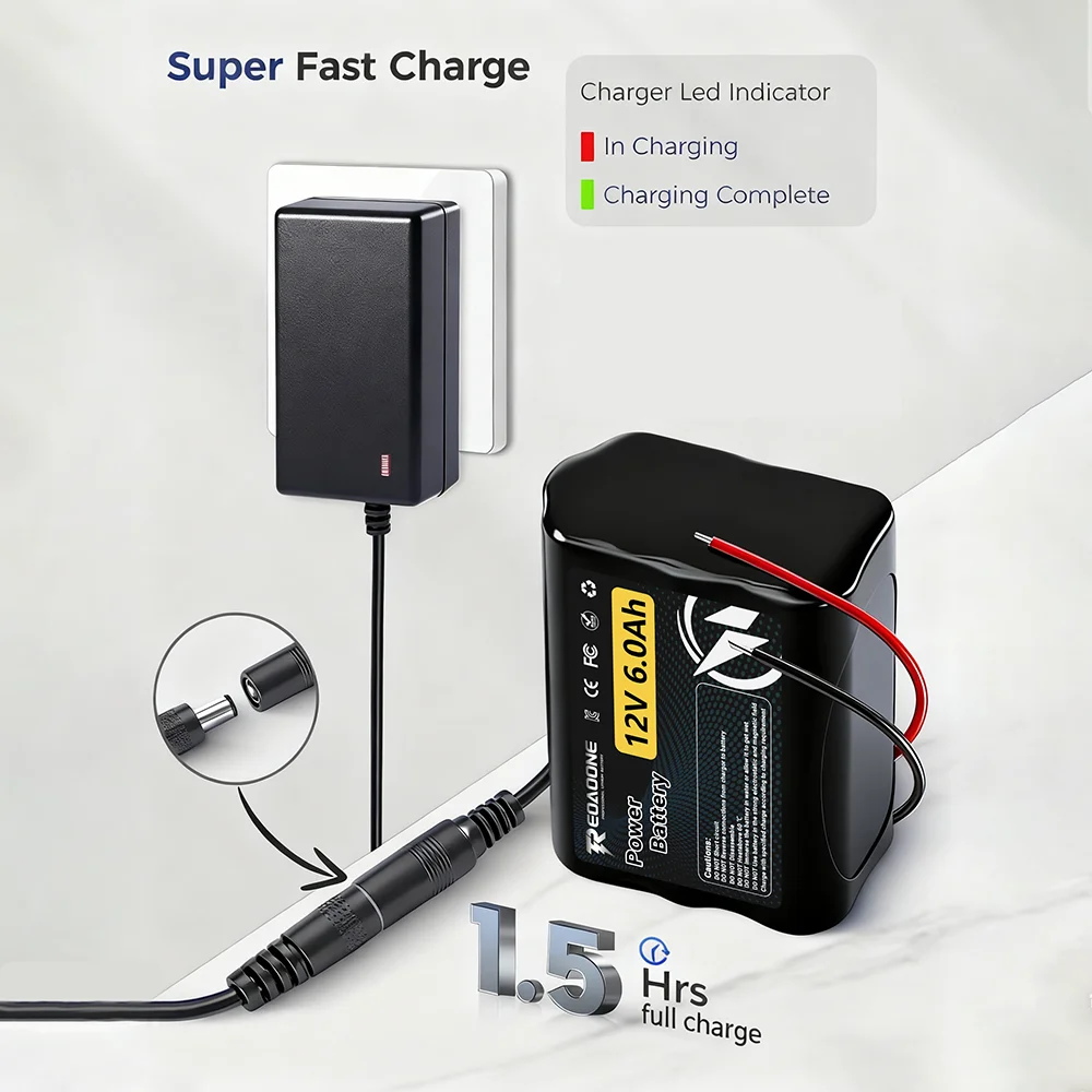 Nueva batería recargable Unive - Renewable Energy Technology reseña y precio