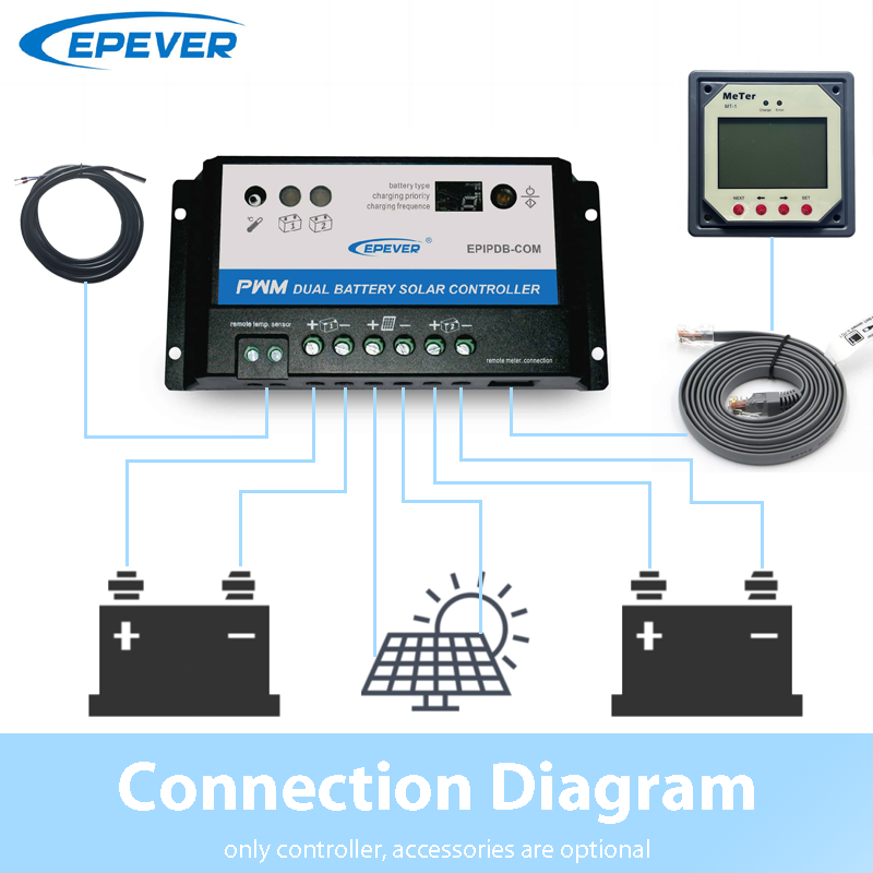 EPever 20A 10A controlador Sol - Pwm Charge Controller reseña y precio